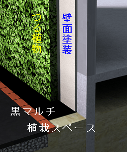工法K-LDW07概念図